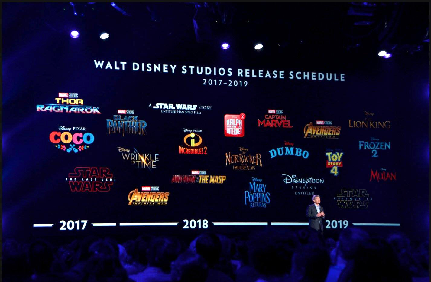 Přehled Disney filmů 2017 - 2019